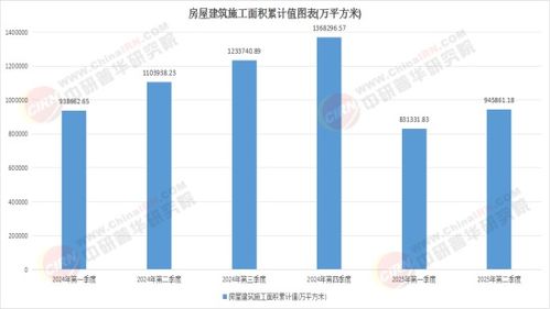 2025年建筑施工行業(yè) 結(jié)構(gòu)調(diào)整與模式創(chuàng)新并行的展覽展示服務(wù)新圖景